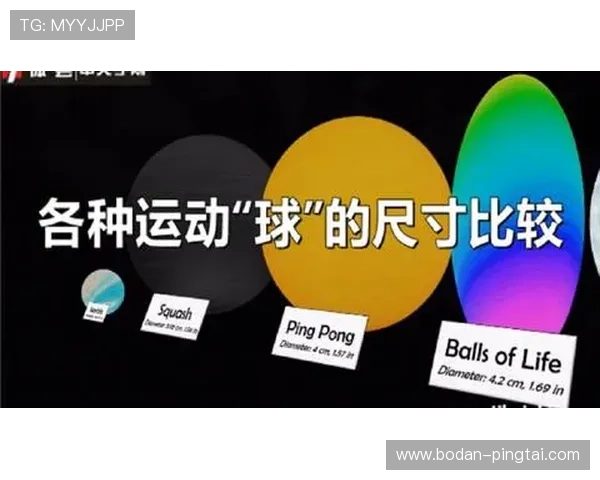 大型体育赛事预热期大小球和波胆的区别避坑防骗